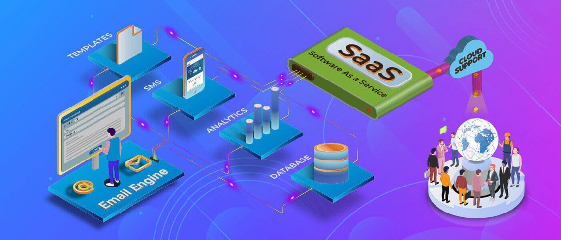 We developed our own business module which includes an Email engine that provides a lot of benefits compared to a regular email. Schedule email to promote products and services and a repeat that in any different way. We developed our own business module which includes an Email engine that provides a lot of benefits compared to a regular email. Schedule email to promote products and services and a repeat that in any different way.